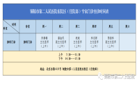 市二院專(zhuān)家門(mén)診信息一覽表